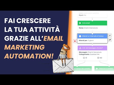 Scopri i Flow di Emailchef: Automazioni Avanzate per il Tuo Email Marketing