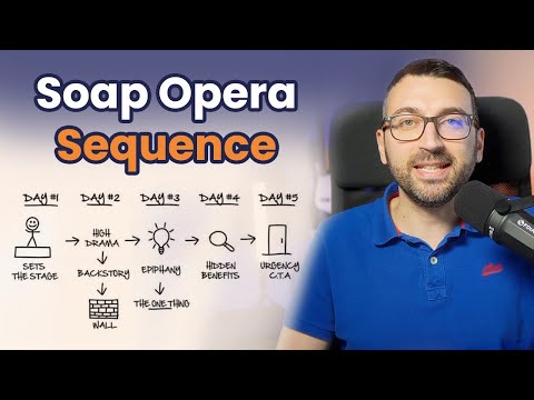 Soap Opera Sequence: come fidelizzare i tuoi Iscritti e raggiungere i tuoi obiettivi con le email