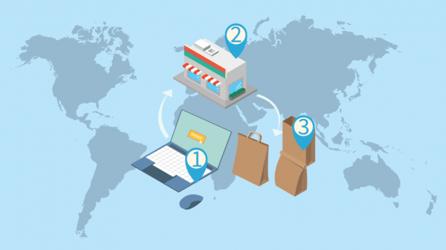 3 Tips for Writing Effective Order Confirmation Emails - 3 consigli per scrivere email di conferma d’ordine efficaci