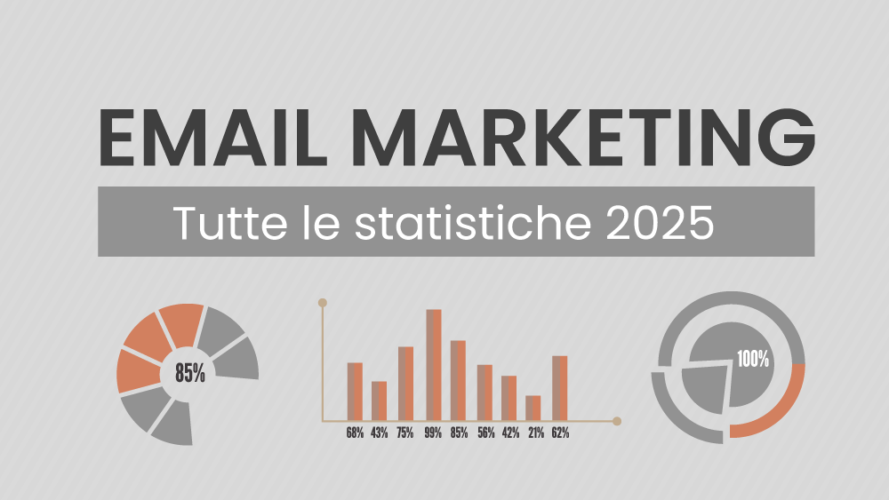 Tutte le statistiche di email marketing aggiornate al 2025