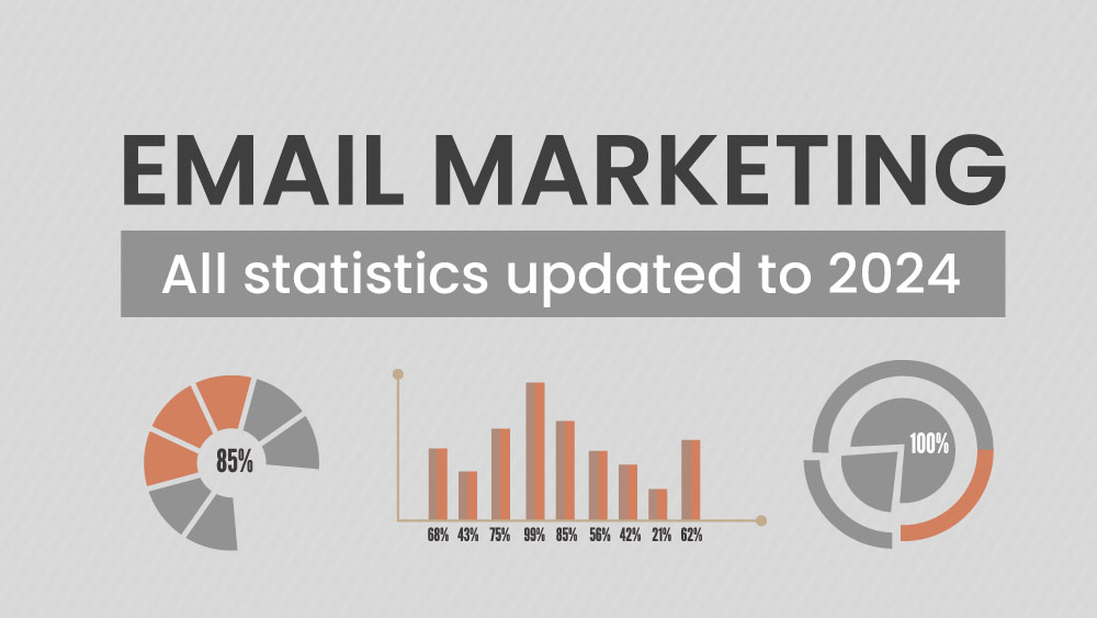 All email marketing statistics updated to 2024
