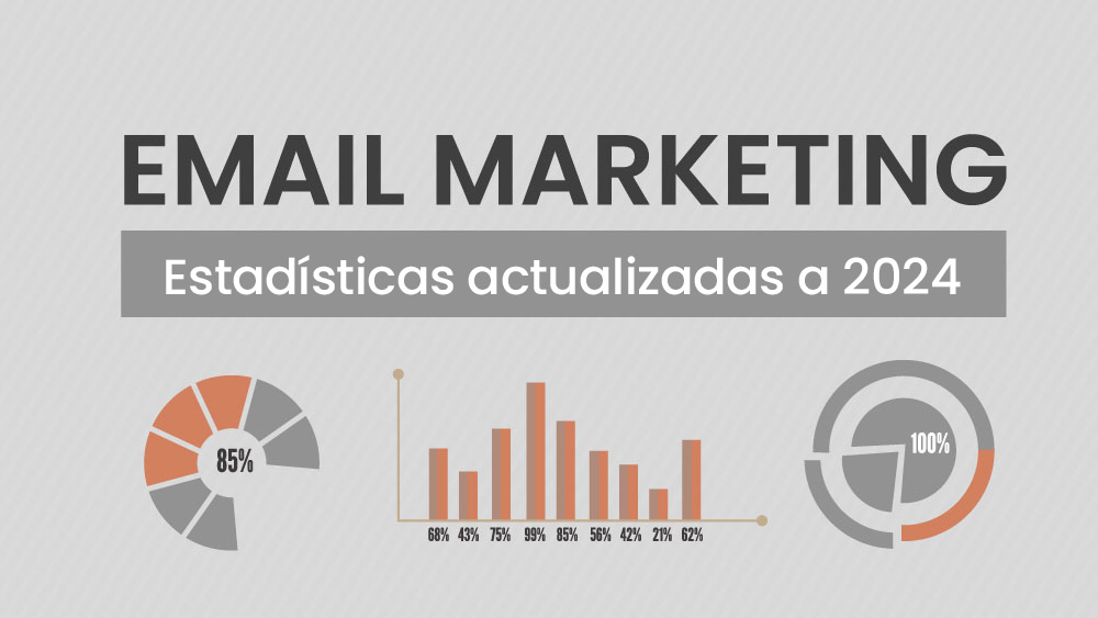 Todas las estadísticas de marketing por correo electrónico actualizadas a 2024