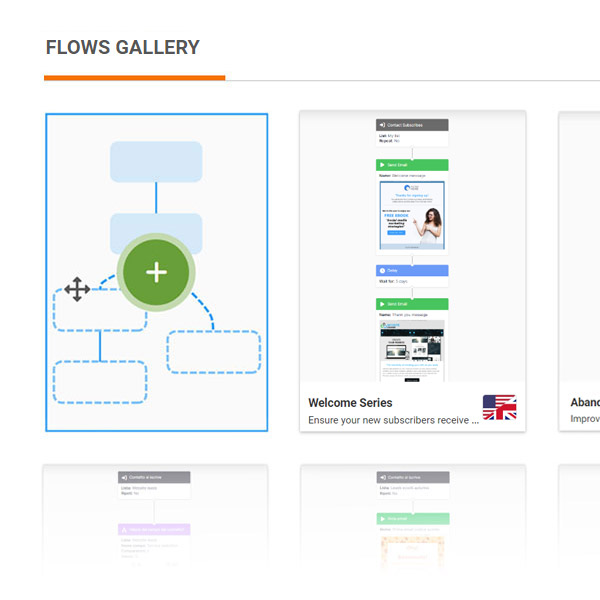 Email marketing automation templates