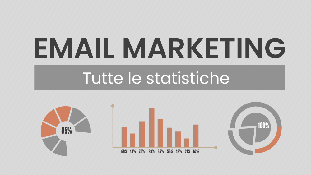 Tutte le statistiche di email marketing aggiornate al 2026