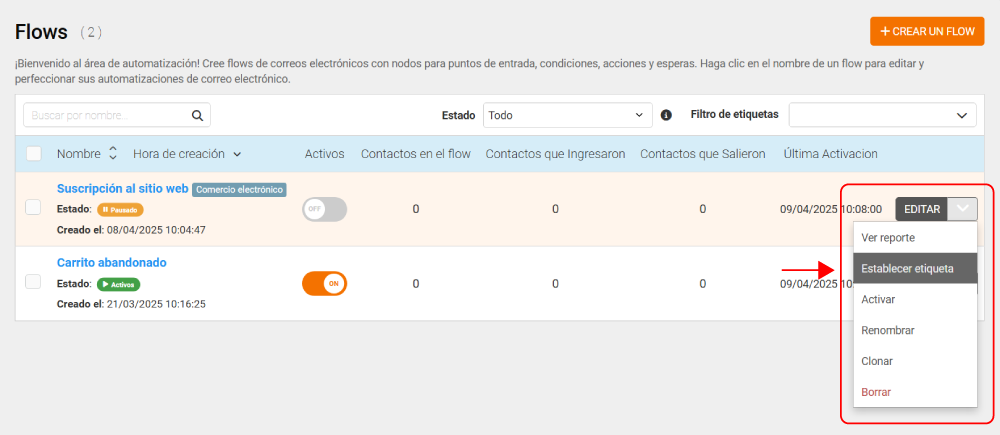 Etiquetas de automatizaciones de correo electrónico