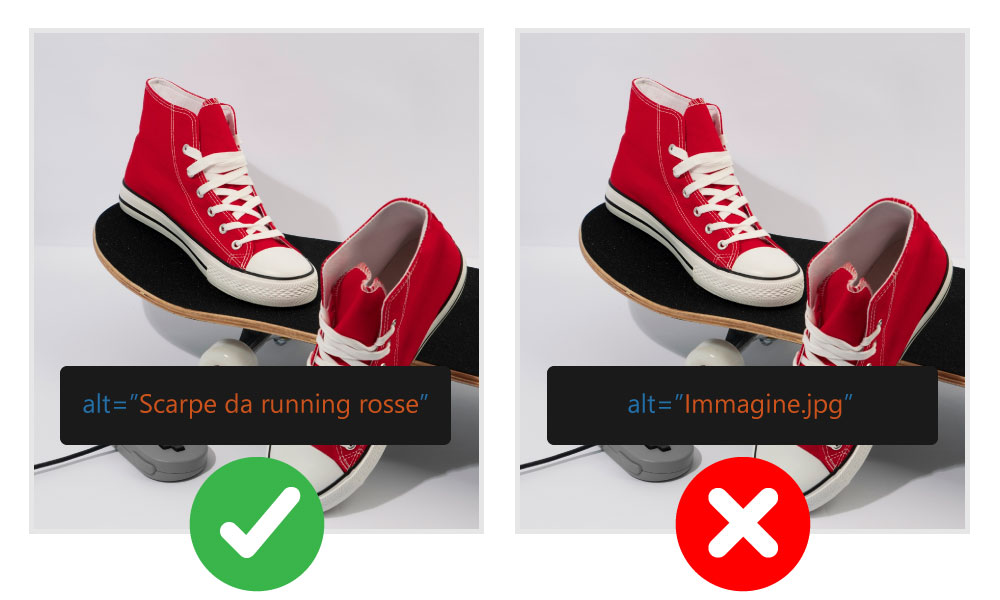 Accessibilità email: alt text testo alternativo