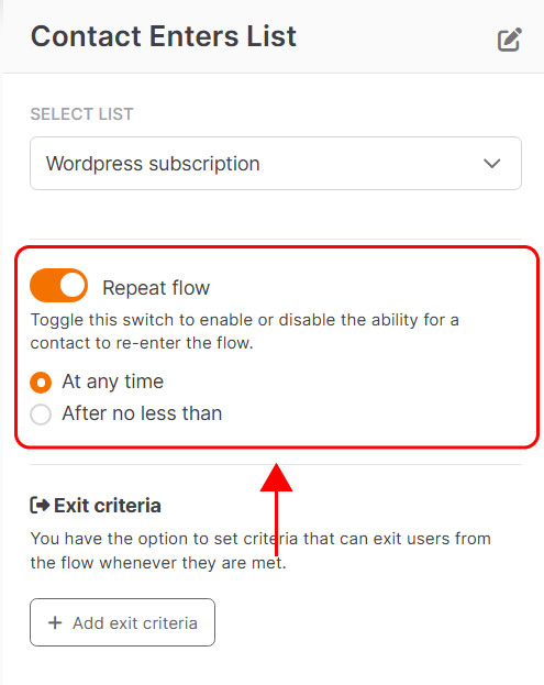 Entry point: contact enters list