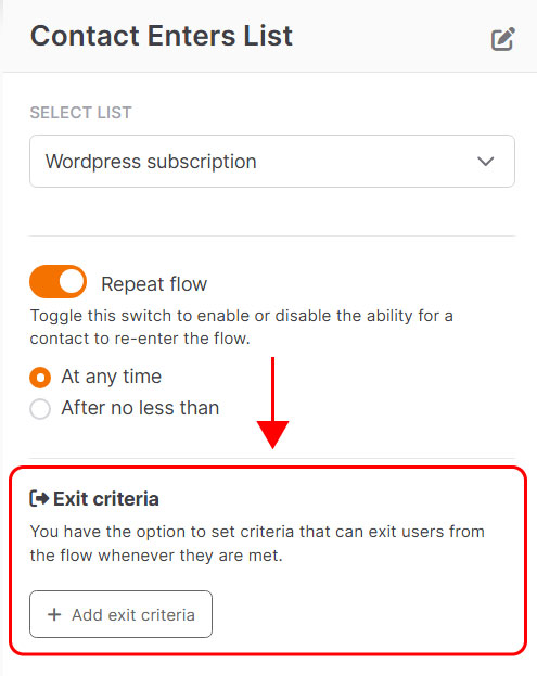 Entry point: contact enters list
