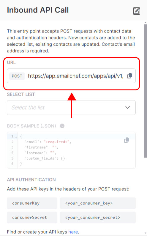 Entry point: inbound API call