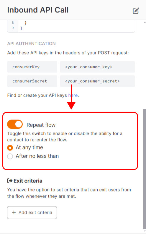 Entry point: inbound API call