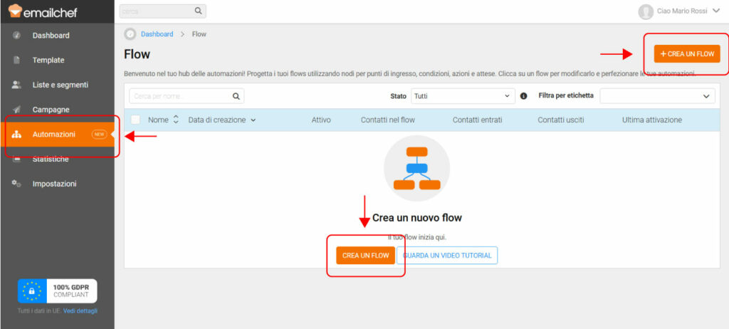 Come collegare i form di iscrizione a Emailchef con i Webhook