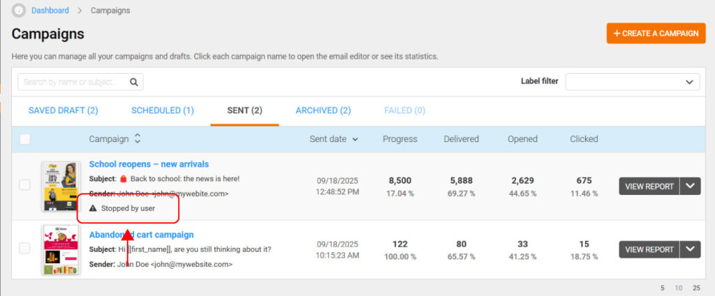 Email marketing campaign management