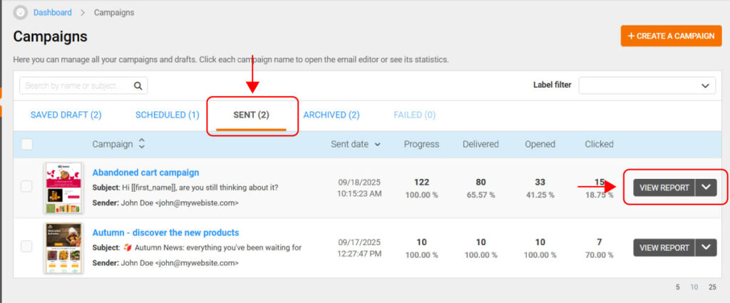 Email marketing campaign management