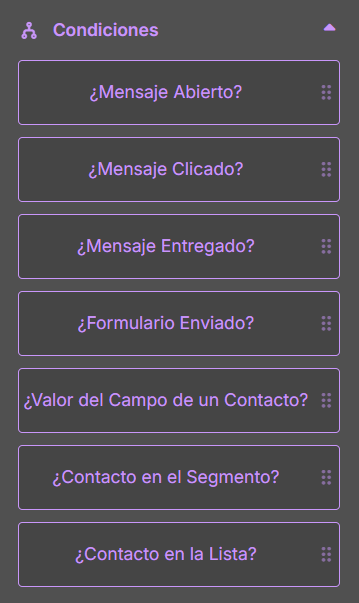 Condiciones en los Flows de email marketing automation